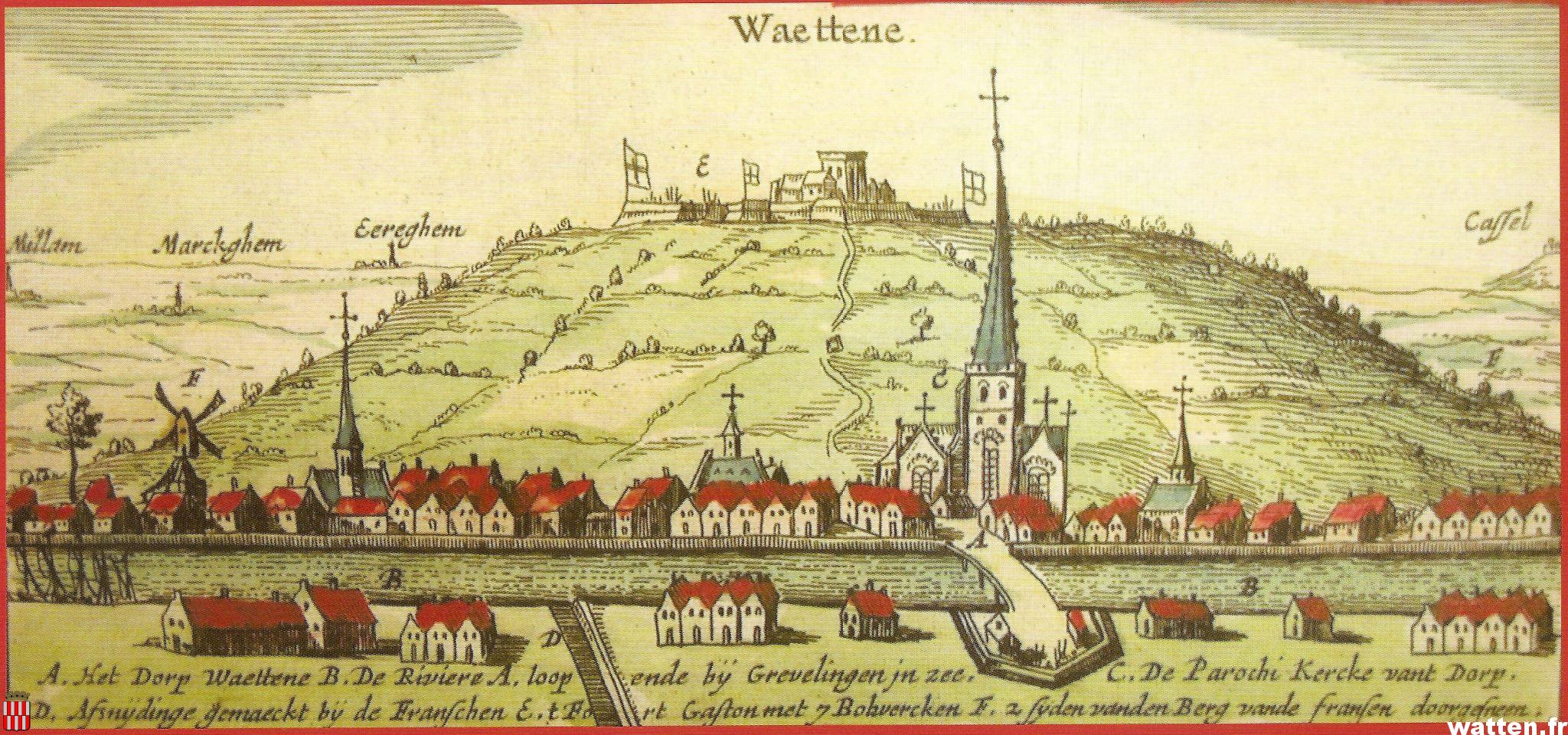 Dates clés de l’histoire de Watten