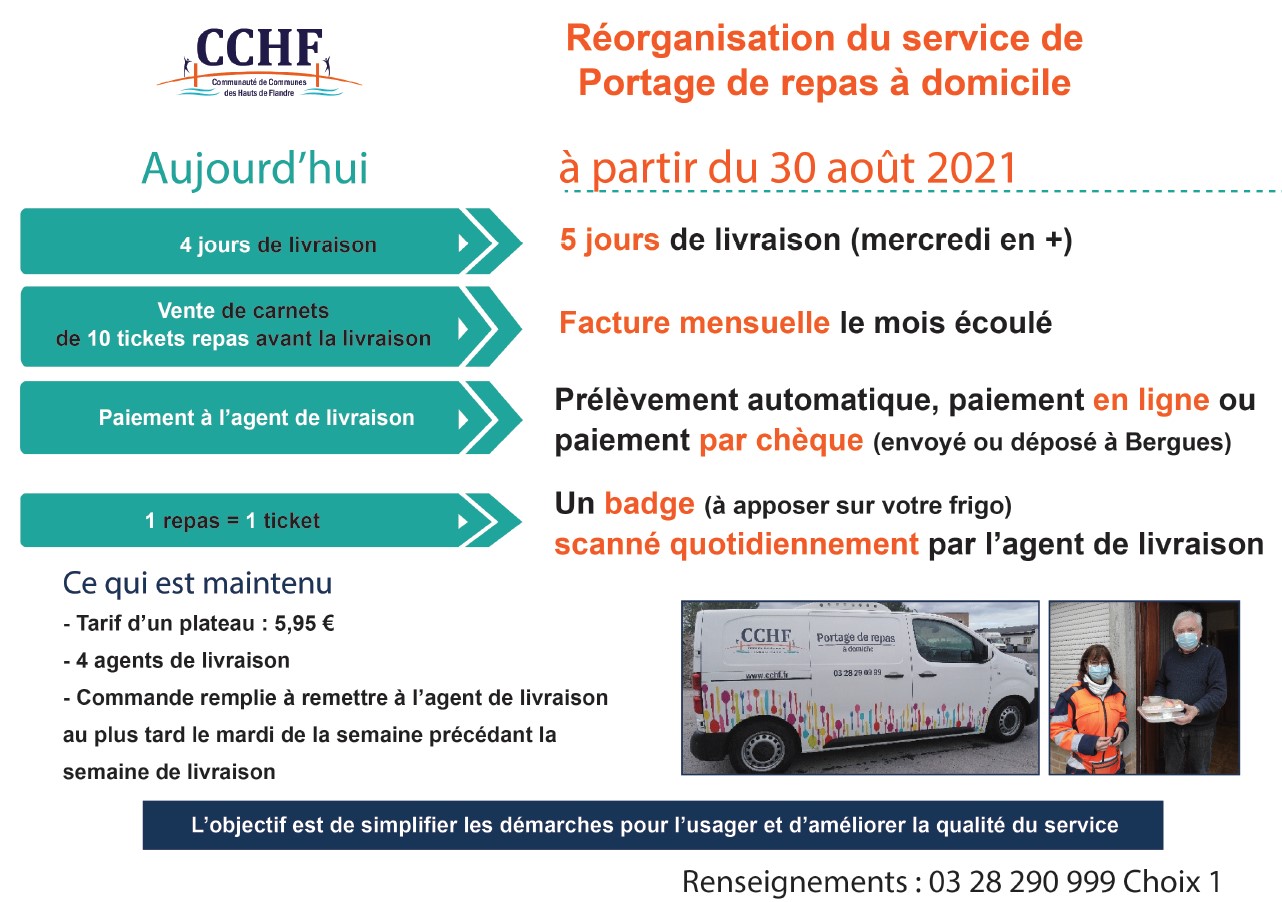 Portage de repas à domicile (CCHF)