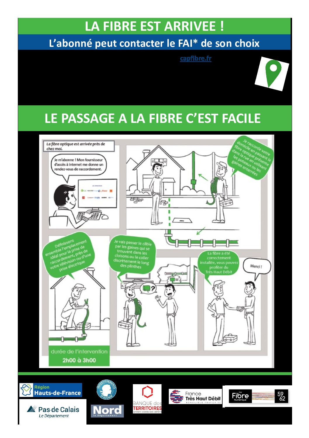 PLAQUETTE INFO RACCORDEMENT FIBRE