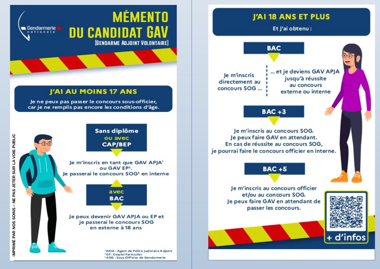 Recrutement de la Gendarmerie