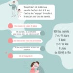 Atelier Parent'aise au Centre socio-culturel