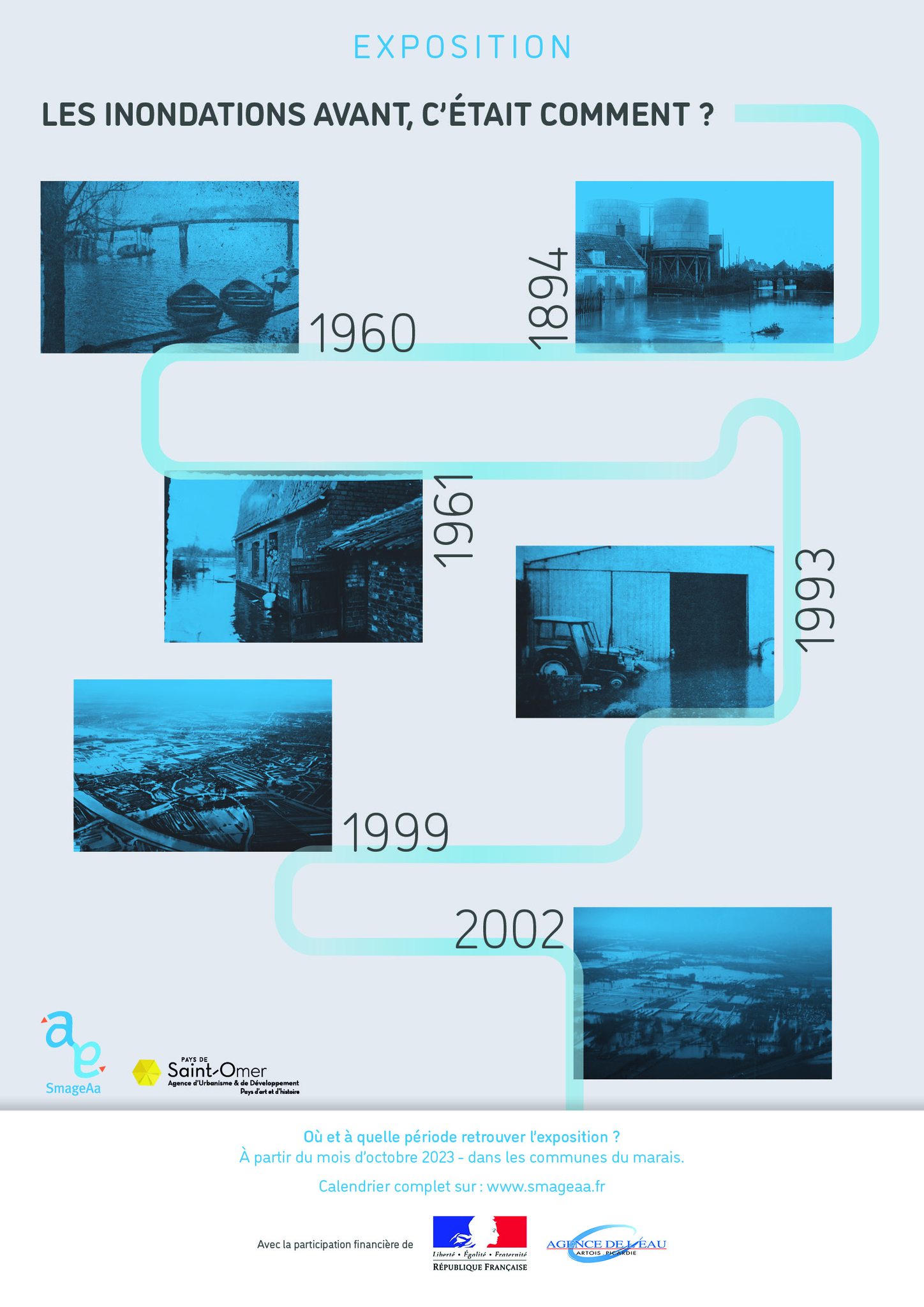 Exposition: Les inondations c’était comment avant?