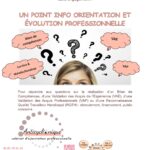 Anticyclonique point info orientation