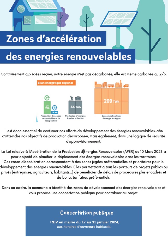 Concertation publique: Zones d’accélération des énergies renouvelables