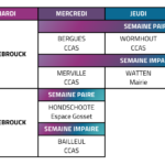 Permanences précarité énergie
