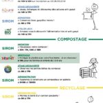 2025-03-29 programme portes ouvertes SIROM Flandre Nord