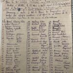 2024-09-14 15 expo ADVWR Watten 1940 livre extrait
