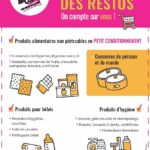2024-10-04 collecte des Restos du Coeur