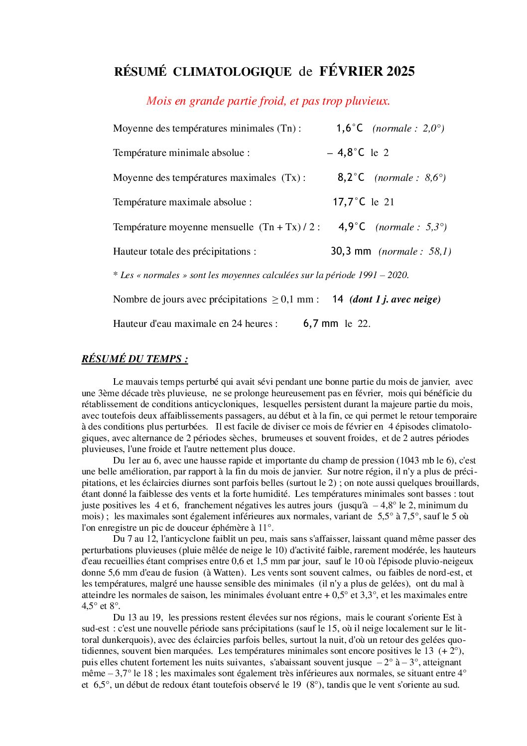 Résumé climatologique de février 2025 à Watten