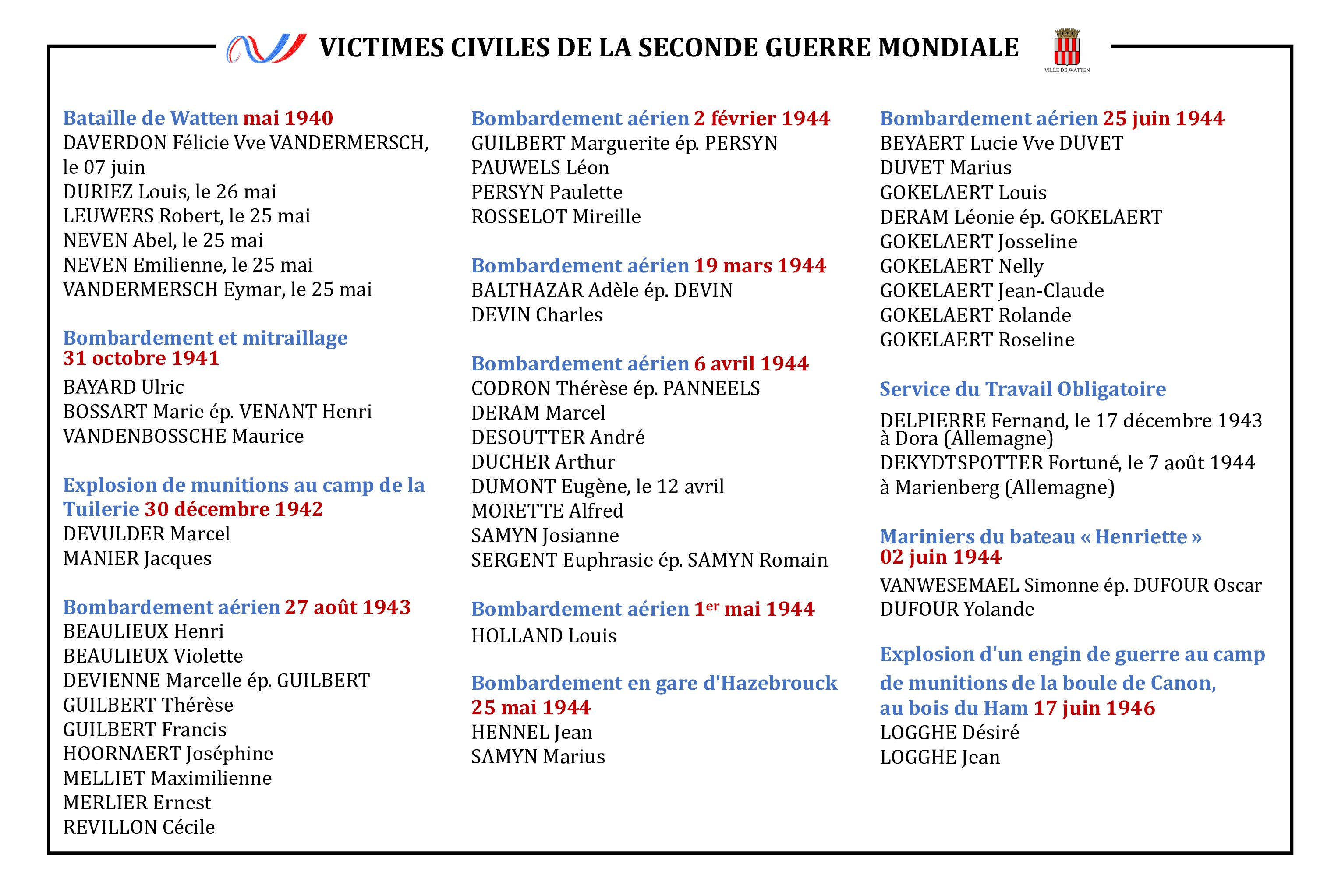 VICTIMES CIVILES DE LA 2ème GUERRE MONDIALE à Watten