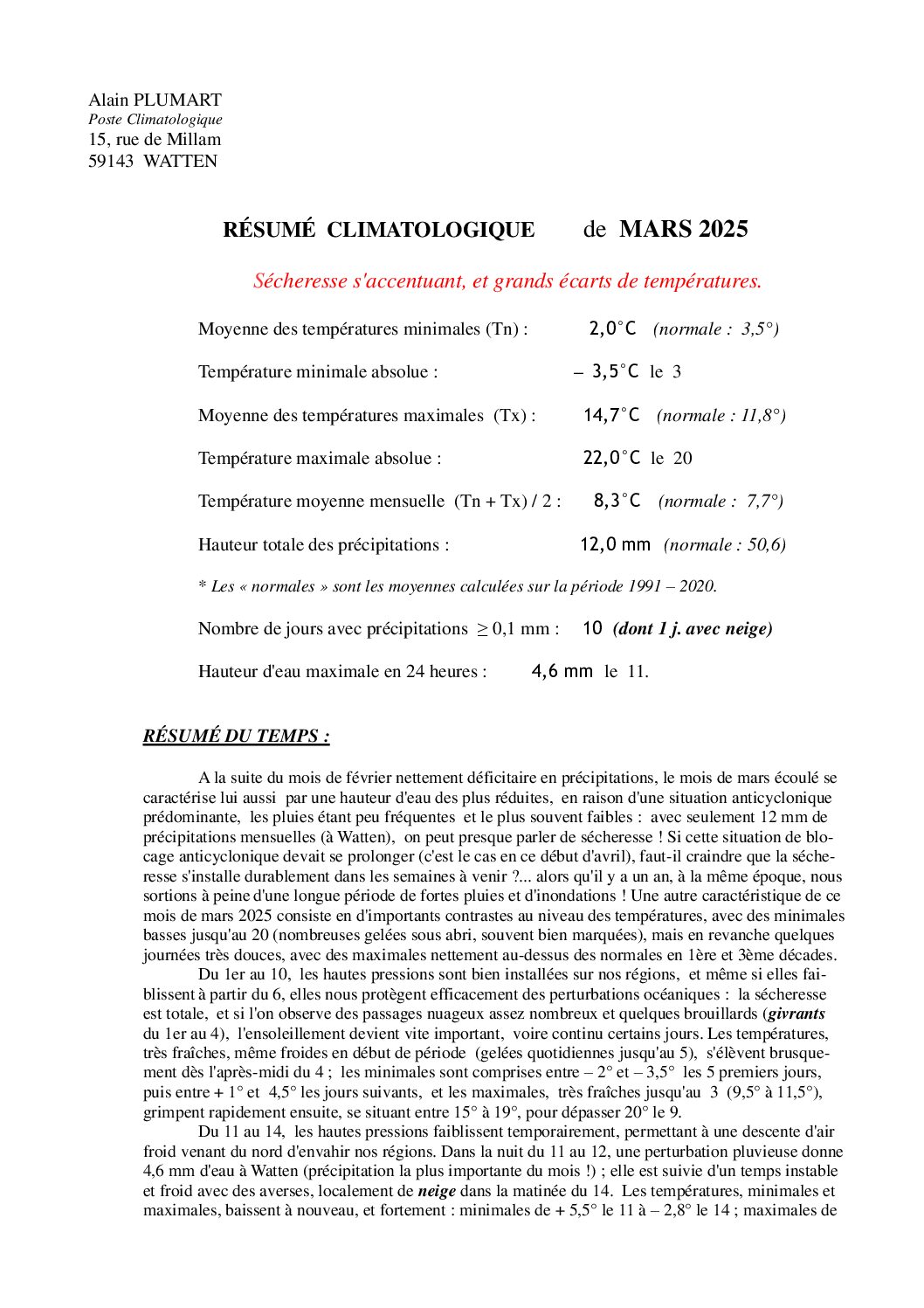 Résumé climatologique de mars 2025 à Watten