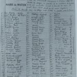 Liste des otages et prisonniers de 1939-1945