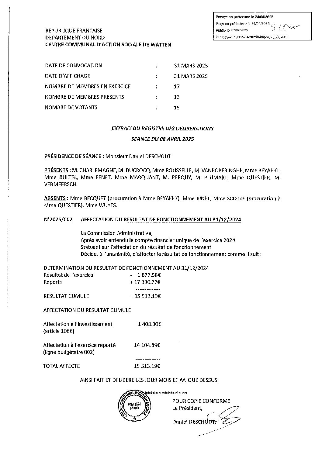 2025 002 RESULTAT FONCTIONNEMENT CCAS
