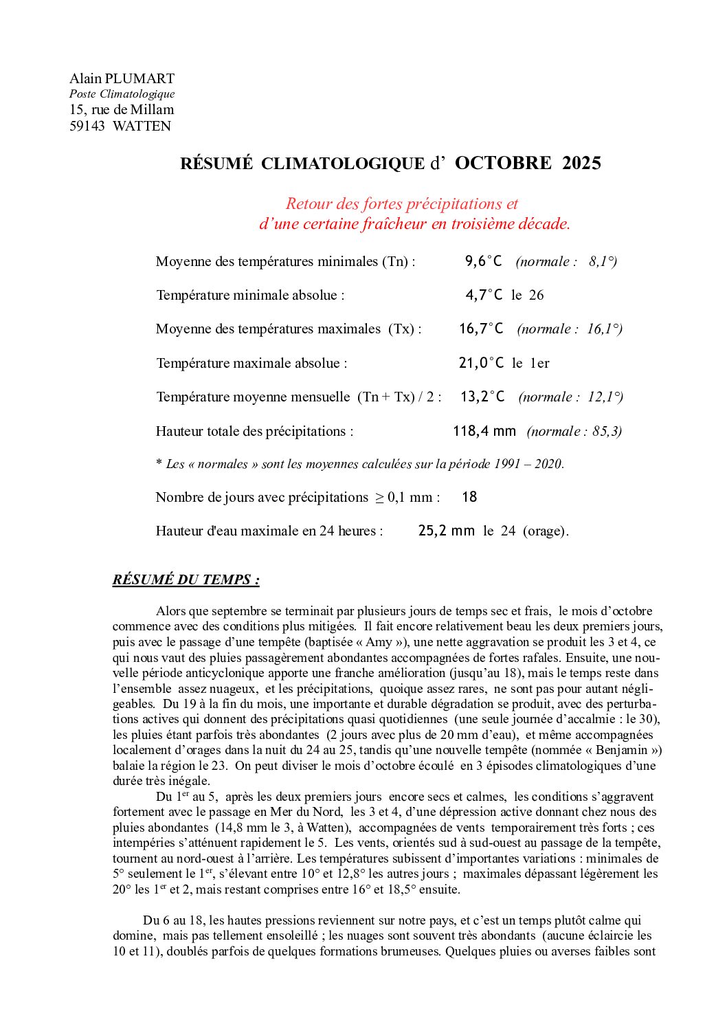 Résumé climatologique d’octobre 2025 à Watten