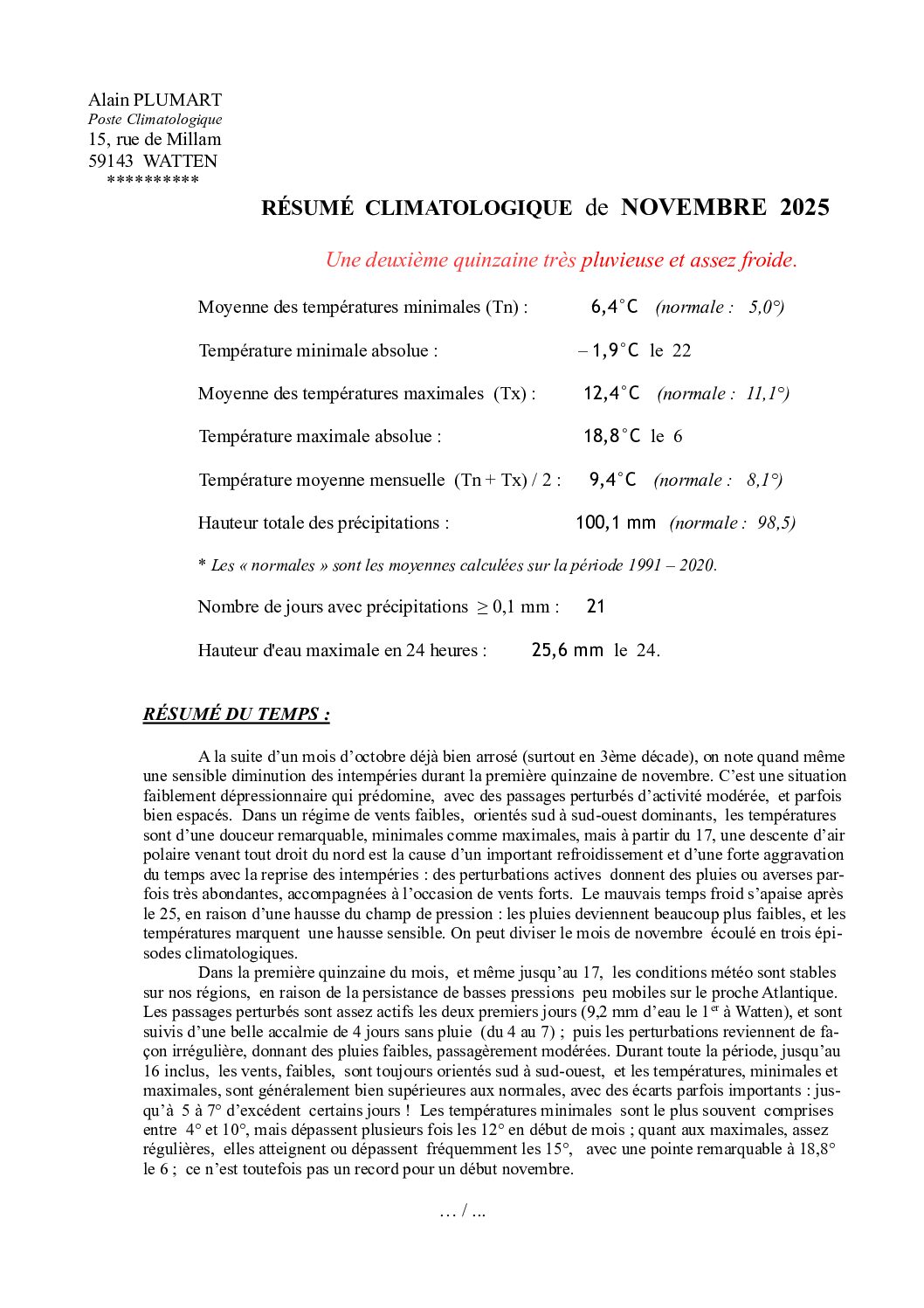 Résumé climatologique de novembre 2025 à Watten