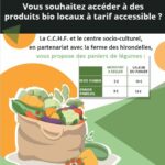 CSCW paniers bio CCHF