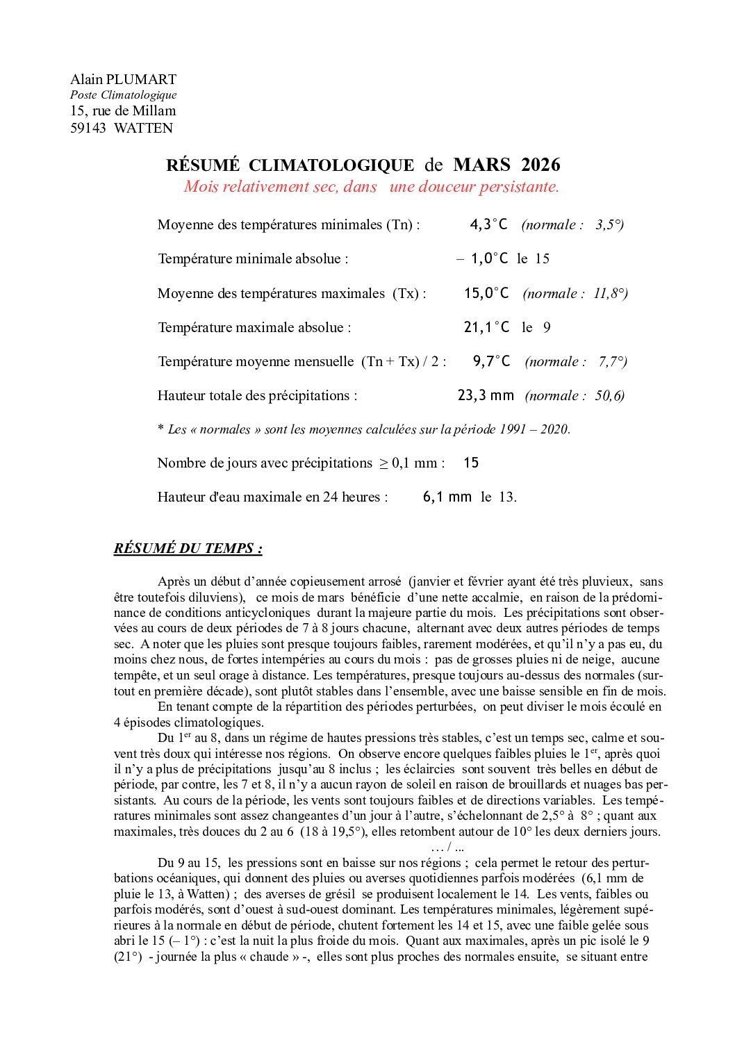Résumé climatologique de mars 2026 à Watten