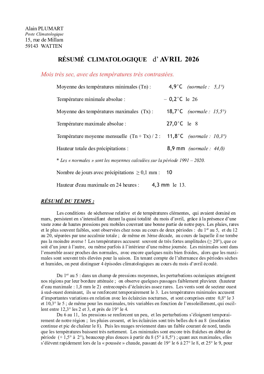 Résumé climatologique d'avril 2026 à Watten