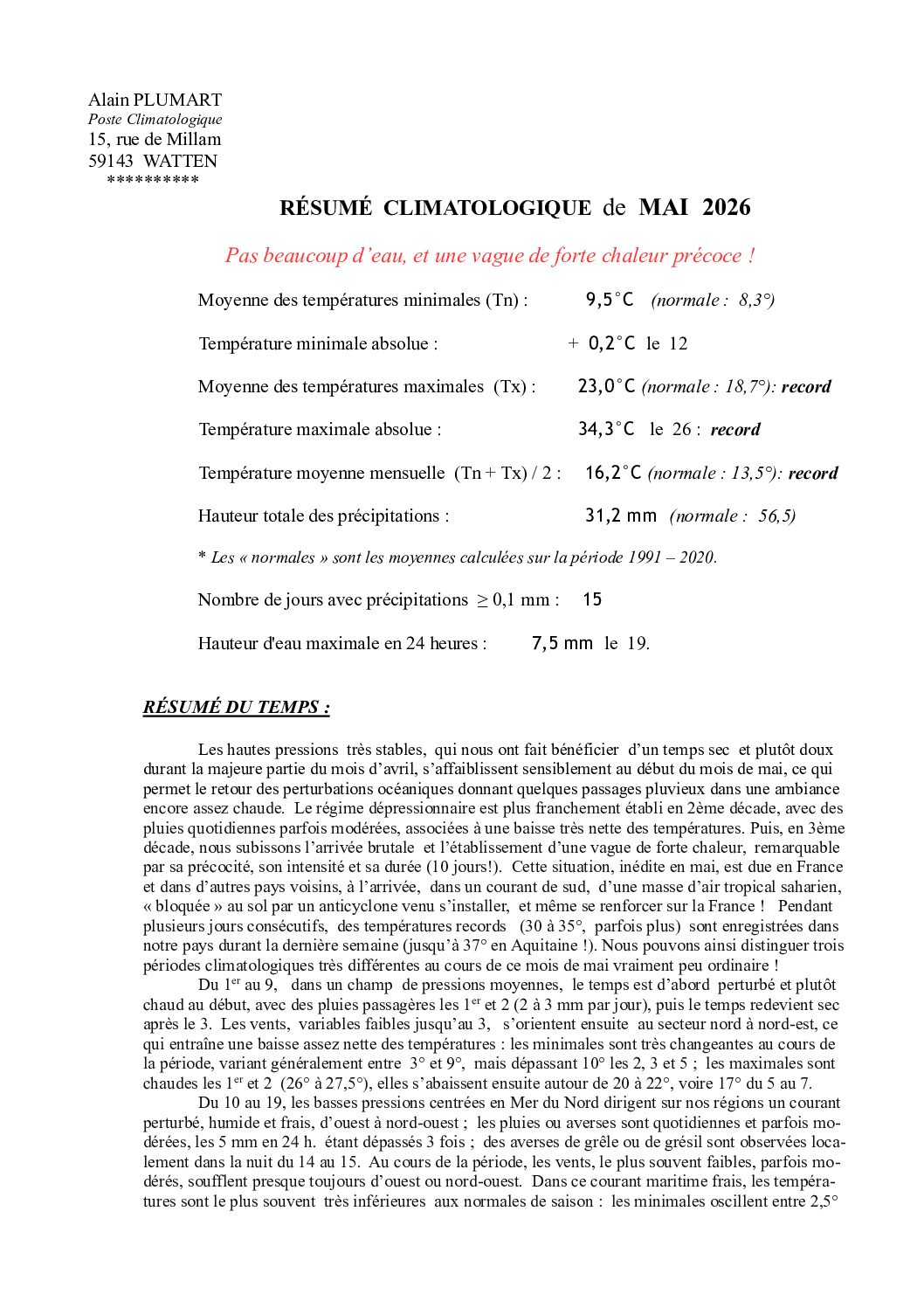 Résumé climatologique de mai 2026 à Watten