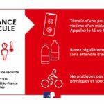 Vigilance Rouge Canicule