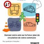 Enquête plan de circulation de la CCHF Enquête circulation CCHF
