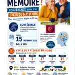 2026-09-29 cycle ateliers mémoire à Uxem